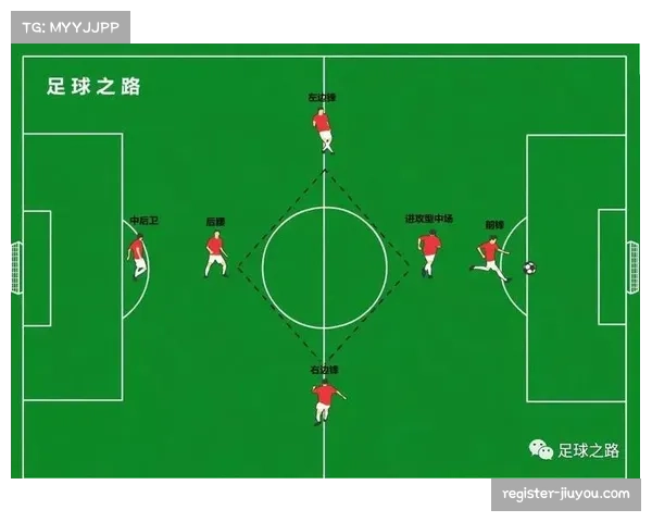 足球战术发展呈周期循环，直接打法在数据分析支持下回归